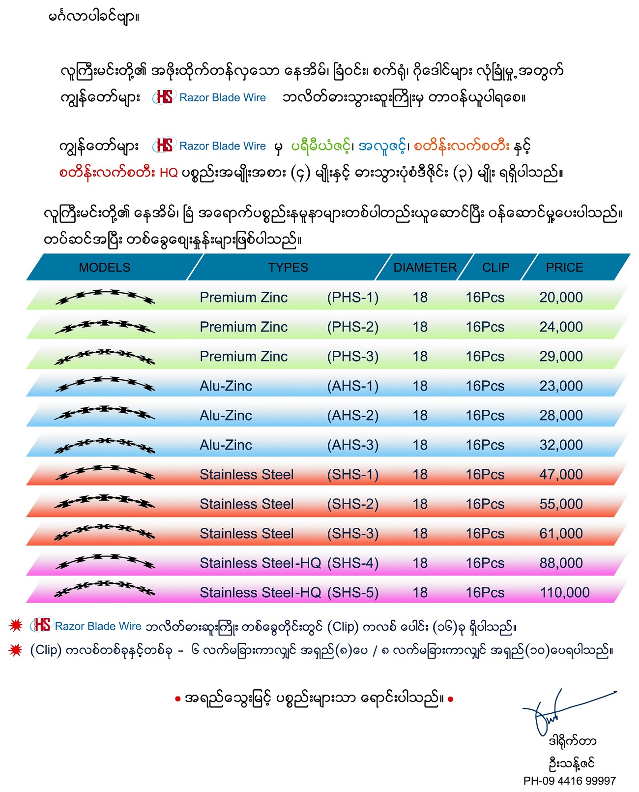 razor blade wire in myanmar